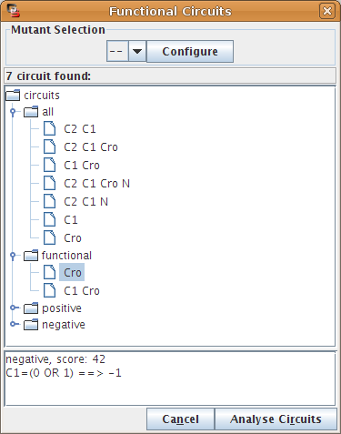 Result of the functionality analysis