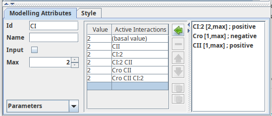 Definition of non zero parameters for CI
