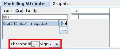 Properties of an interaction arc